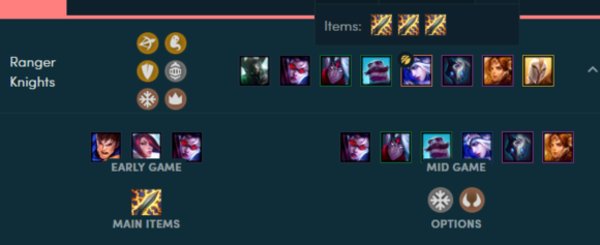 云顶之奕新版本9.15阵容强度评级和简要攻略