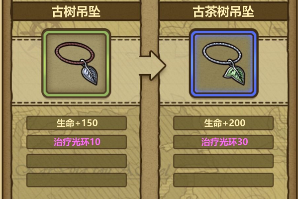 牧羊人之心关于拯救帕克大作战活动部分心得