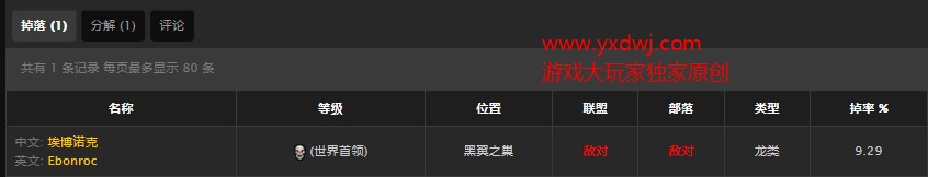 魔兽世界怀旧服黑翼之巢牧师职业饰品在哪掉落？WOW怀旧服庇护者饰品具体属性