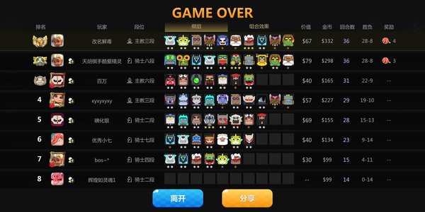 多多自走棋神法怎么玩？神法重点解析攻略