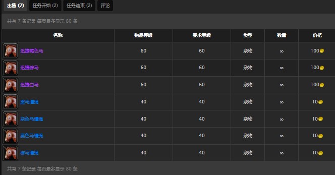魔兽世界怀旧服艾尔文森林人类骑术训练师在哪儿？WOW怀旧服马坐骑在哪儿买？