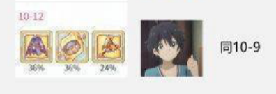 公主连结R8替身手镯在哪儿刷？刷替身手镯效率最高的关卡