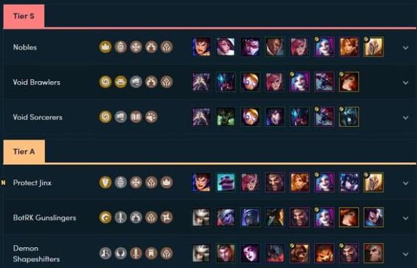 云顶之奕9.16最全面解析胜率榜最强6套阵容