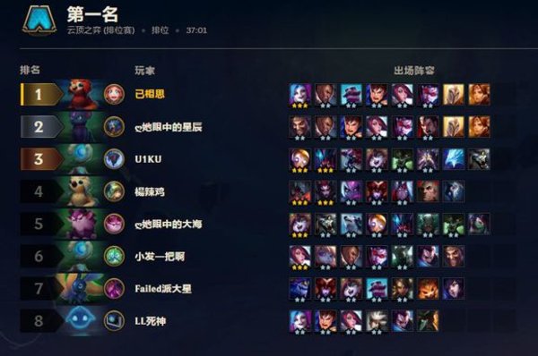 云顶之奕金克斯该不该养？金克斯运营分析