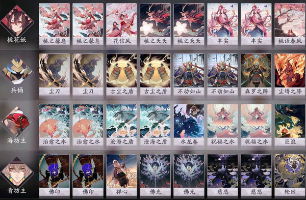 阴阳师百闻牌第七章第五关怎么过？第七章第五关过关思路