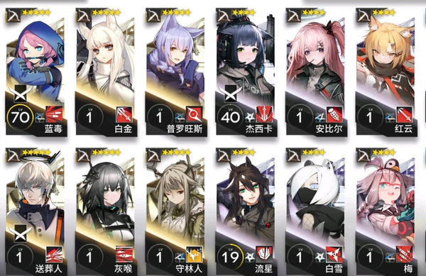 明日方舟第二个单体狙如何选择?单体狙击选择建议 明日方舟第二个单体狙如何选择?单体狙击选择建议