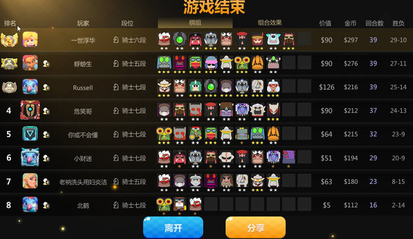 多多自走棋6刺客海族羁绊流吃鸡必备阵容