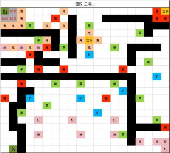 想不想修真元婴到上天的进阶攻略 想不想修真元婴到上天的进阶攻略