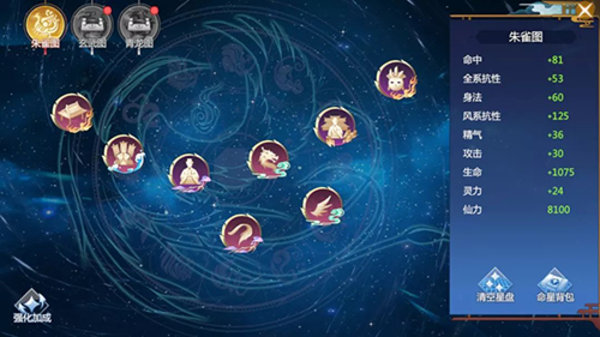 仙剑奇侠传四鬼炼命星怎么搭配？