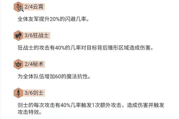云顶之奕奥拉夫怎么出装？奥拉夫出装分析