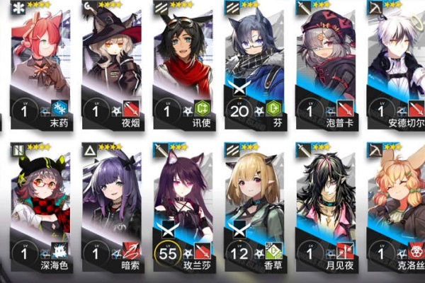 明日方舟前期特种干员培养建议及分析