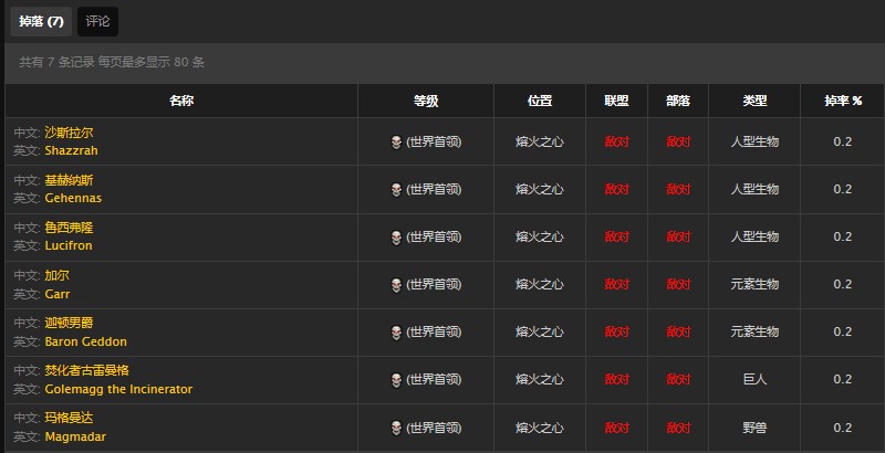 魔兽世界怀旧服熔火恶魔布包图纸在哪儿掉落？WOW怀旧服术士28格灵魂包图纸具体获取坐标