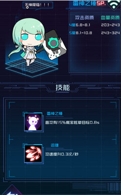 魂器学院雷神之锤角色搭配推荐及属性分析