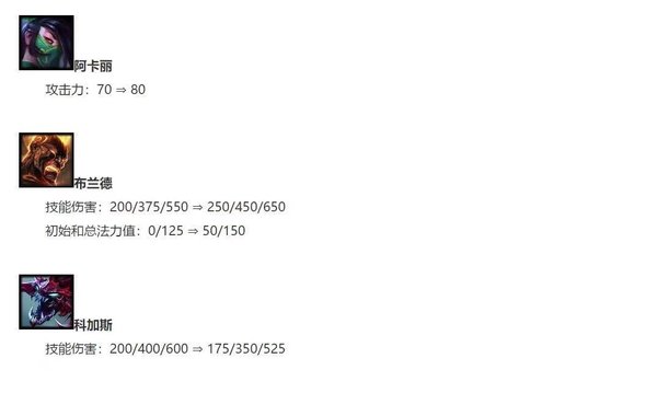 云顶之奕9.16教你用恶魔套轻松碾压海克斯科技套