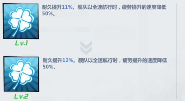 苍蓝誓约什么是遛狗？苍蓝誓约遛狗解说及教学攻略