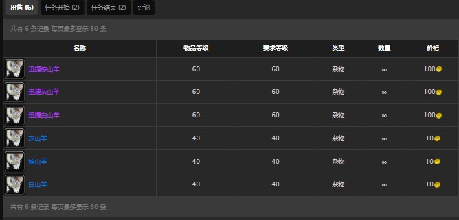 魔兽世界怀旧服丹莫罗矮人骑术训练师在哪儿？WOW怀旧服山羊坐骑在哪儿买？