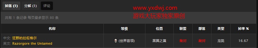 魔兽世界怀旧服黑翼之巢猎人职业饰品在哪掉落？WOW怀旧服奥术能量宝石饰品具体属性