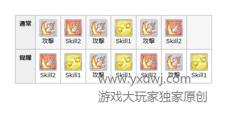 公主连结吸血鬼猎人活动Boss怎么打?PCR伊利亚活动boss卡尔古攻略 公主连结吸血鬼猎人活动Boss怎么打?PCR伊利亚活动boss卡尔古攻略