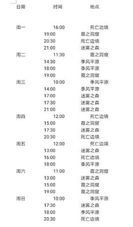 造物法则2神秘商店刷新时间及地点大全