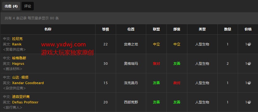 魔兽世界怀旧服怒气药水图纸在哪里购买？WOW怀旧服怒气药水图纸购买地点坐标