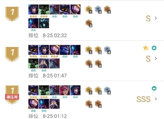 云顶之奕鬼书大虫子高吃鸡率阵容出装选择