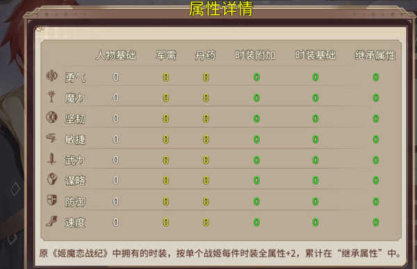 王者降临属性继承怎么算的？属性继承机制及方法