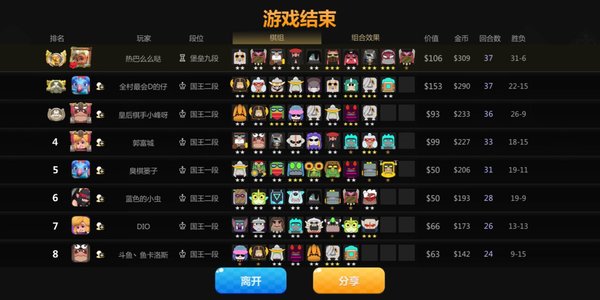 多多自走棋冷门阵容推荐