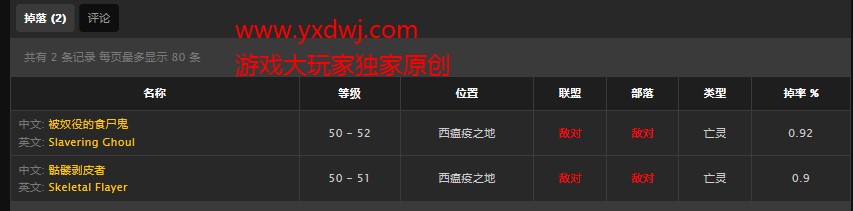 魔兽世界怀旧服阿尔萨斯的礼物图纸在哪里掉?WOW怀旧服阿尔萨斯的礼物图纸掉落坐标 魔兽世界怀旧服阿尔萨斯的礼物图纸在哪里掉?WOW怀旧服阿尔萨斯的礼物图纸掉落坐标