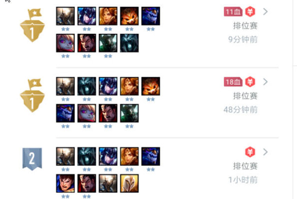 云顶之奕最强阵容龙骑护卫龙王潘森核心出装