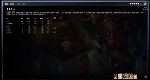 虚荣金灯莱拉怎么打辅助？辅助金灯莱拉全方面攻略4.5版适用