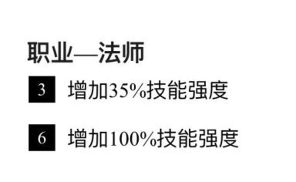 云顶之奕有不受法强加成的英雄吗？法强机制介绍及英雄分析