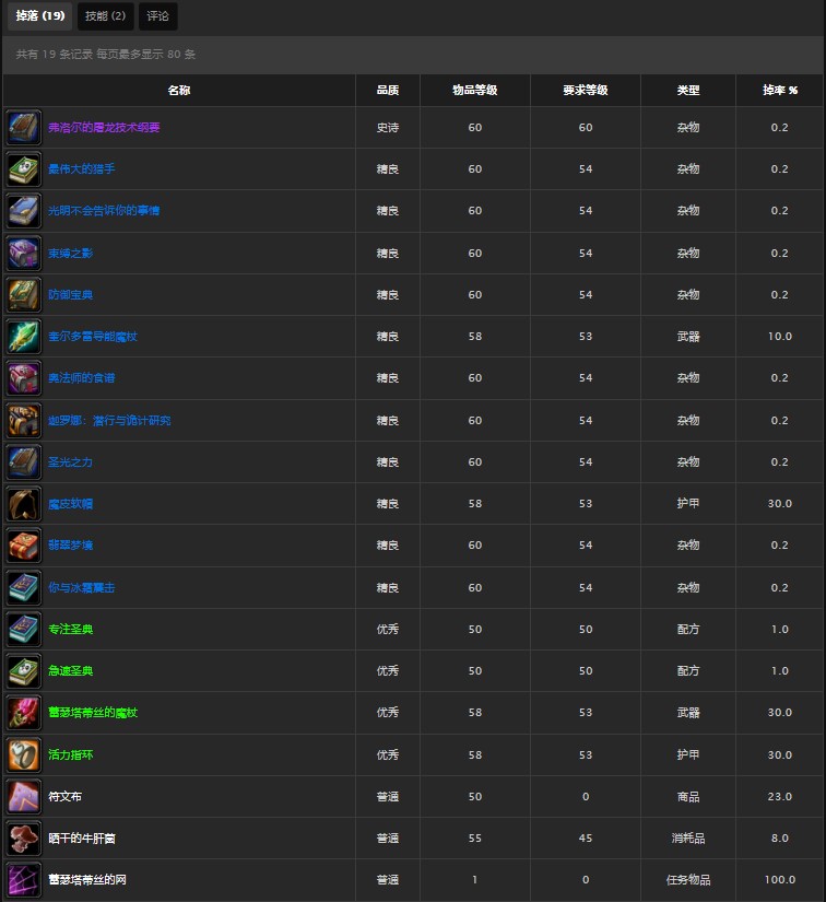 魔兽世界怀旧服厄运之槌蕾瑟塔蒂丝的网任务怎么做?WOW厄运之槌蕾瑟塔蒂丝在哪儿? 魔兽世界怀旧服厄运之槌蕾瑟塔蒂丝的网任务怎么做?WOW厄运之槌蕾瑟塔蒂丝在哪儿?