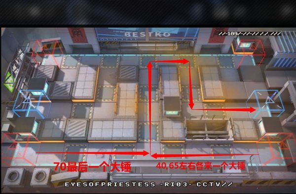 明日方舟H3关卡用什么阵容？H3关卡重难点分析及布阵推荐