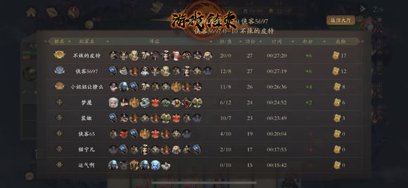 侠客自走棋哪个蓝卡最强？蓝卡强度排行分析