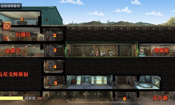 辐射避难所死亡爪巢穴大型副本通关心得