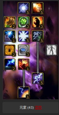 魔兽世界怀旧服元素萨团本点法，WOW怀旧服纯元素萨怎么点？