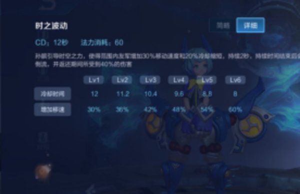 王者荣耀强大辅助孙膑为何被忽视？孙膑玩法攻略