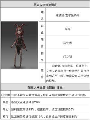 第五人格祭祀使用技巧攻略