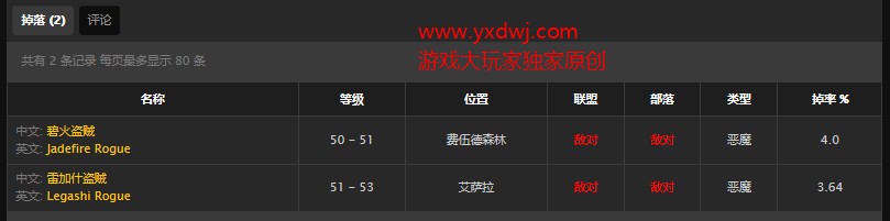 魔兽世界怀旧服猫鼬药剂图纸在那里掉?WOW怀旧服猫鼬药剂图纸掉落坐标 魔兽世界怀旧服猫鼬药剂图纸在那里掉?WOW怀旧服猫鼬药剂图纸掉落坐标