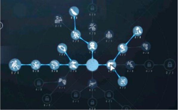 第五人格祭祀使用技巧攻略 第五人格祭祀使用技巧攻略