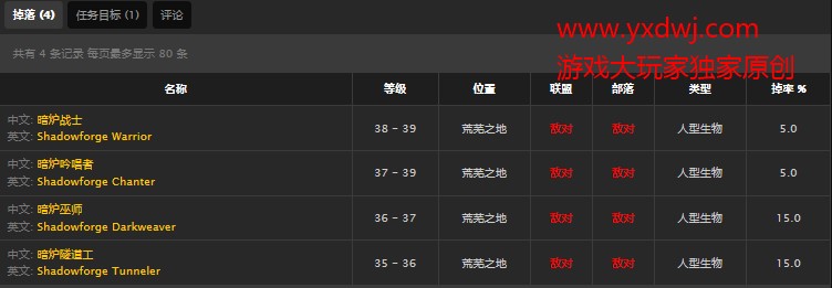 魔兽世界怀旧服矮人的工具任务怎么做？WOW怀旧服雷杜尔的好运锄怎么获得？