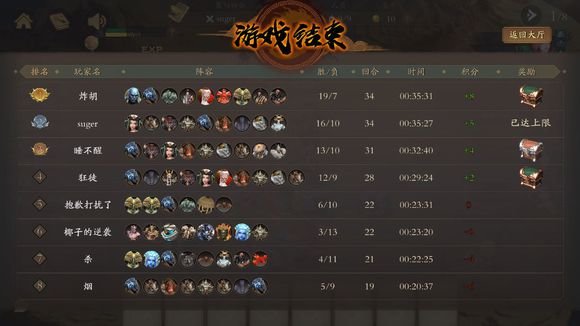 侠客自走棋白卡哪些好用？强力白卡排行分析