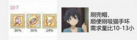 公主连结R8法王兜帽在哪儿刷？刷法王兜帽效率最高的关卡