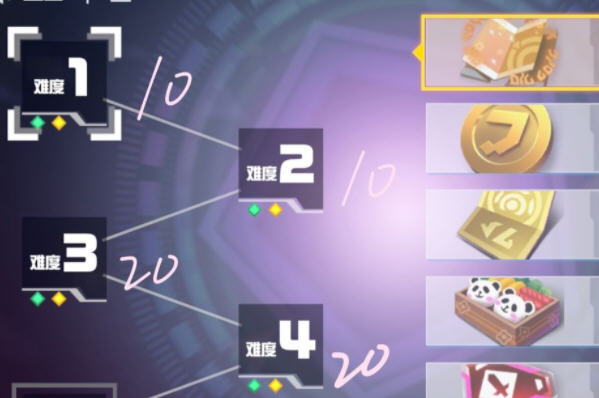 凹凸世界流量如何获取？凹凸世界流量获取途径及方式