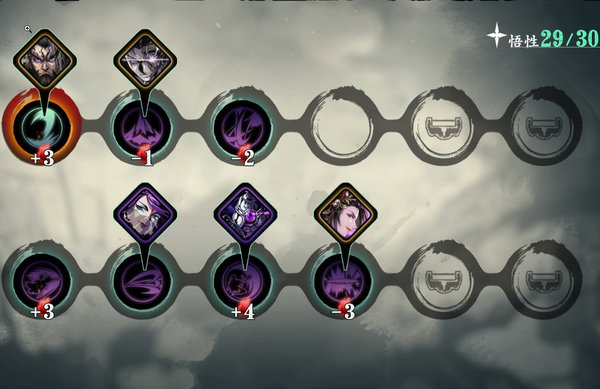 影之刃3心法套怎么选择?心法套选择分析推荐 影之刃3心法套怎么选择?心法套选择分析推荐