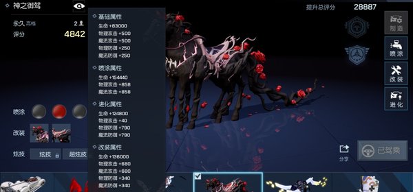 龙族幻想土豪坐骑，奥丁的斯莱布尼尔全面解析