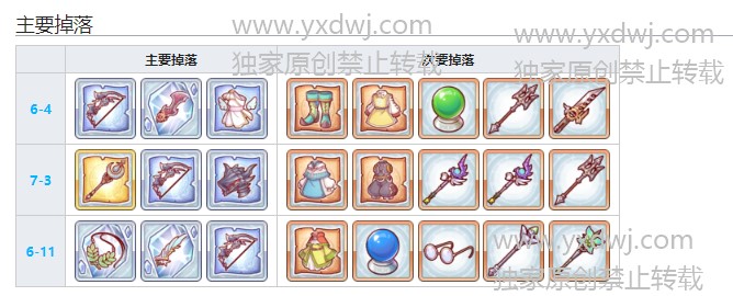 公主连结恶魔弓在哪儿刷?恶魔之弓在哪个本掉率最高 公主连结恶魔弓在哪儿刷?恶魔之弓在哪个本掉率最高