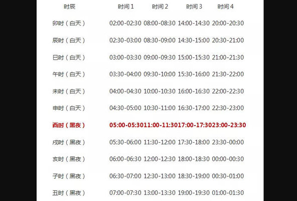 暴走英雄坛九阴幽冥爪获得方法及学习条件