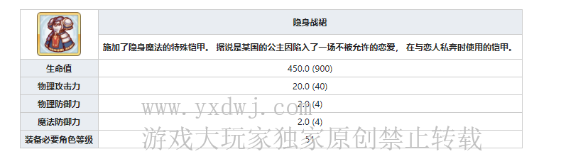 公主连结隐身战裙在哪儿刷？金装隐身战裙哪里掉落最多