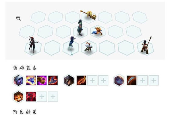 云顶之奕小炮主C阵容怎么出装？小炮主C阵容出装推荐及站位